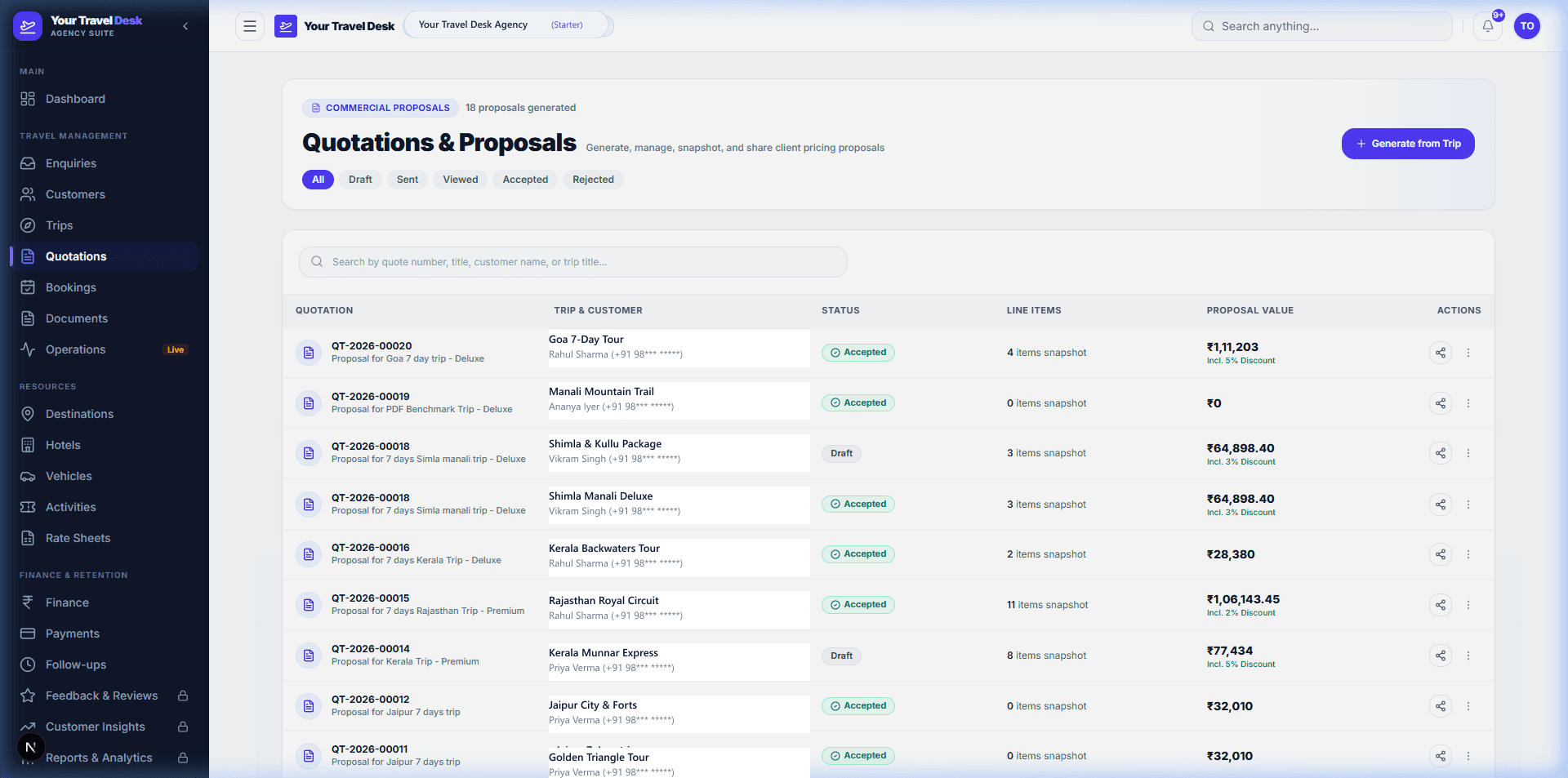 Your Travel Desk Fast Quotations & Proposals