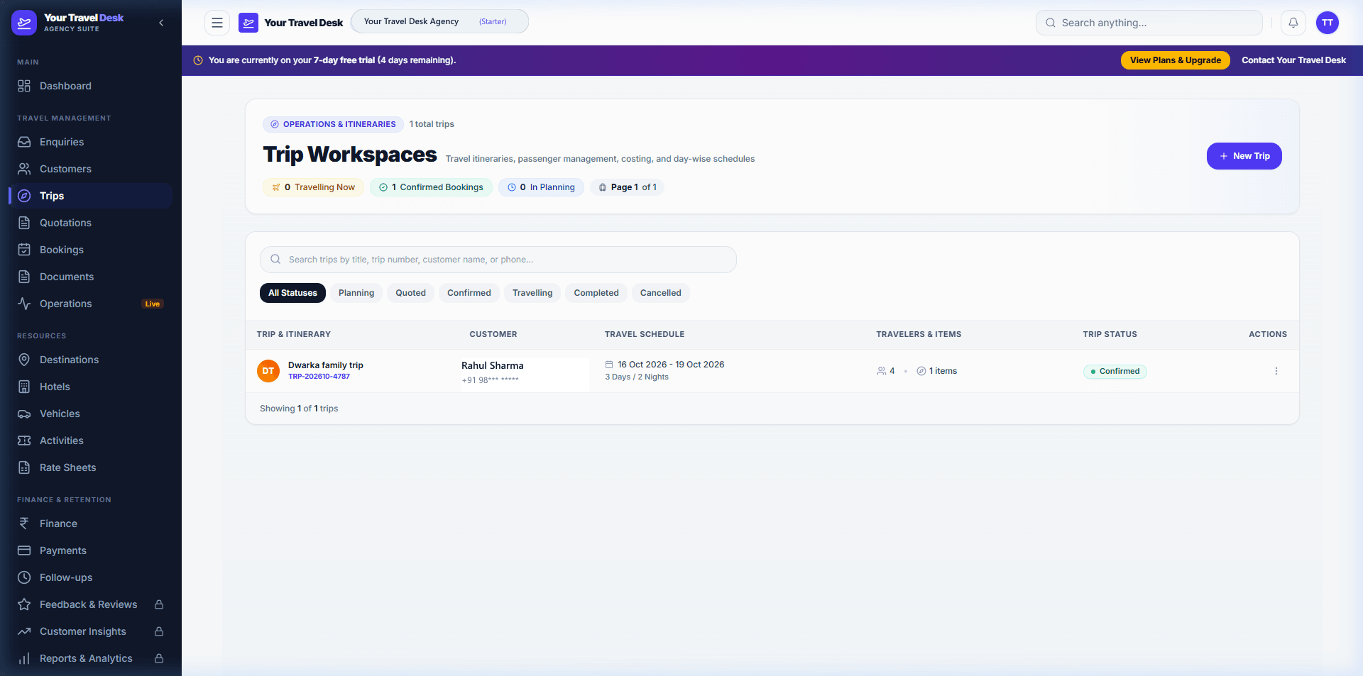 Your Travel Desk Trip Workspaces & Itineraries